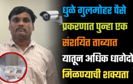 धुळे गुलमोहर पैसे प्रकरणात पुन्हा एक संशयित ताब्यात|यातून अधिक धागेदोरे मिळण्याची शक्यता