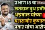 धुळे महानगरपालिका निवडणूक: प्रभाग १० मध्ये शिवसेनेची जोरदार मुसंडी; उमेदवारांना नागरिकांचा उत्स्फूर्त प्रतिसाद